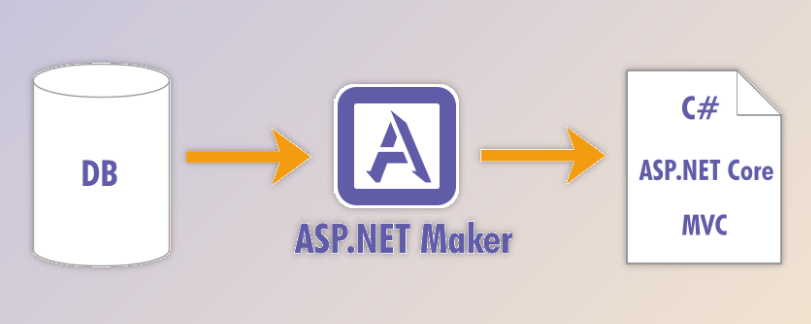 e-World Tech ASP.NET Maker v2020.0.0 + Keygen