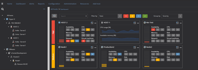 ApexSQL VM Monitor 2019 Professional Edition v2019.01.0326 + Crack