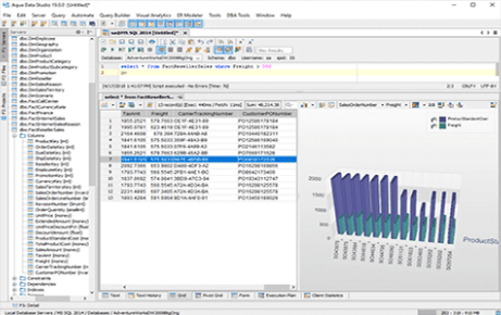 Aqua Data Studio v19.0.2.5 (x86 & x64) Multilingual + Crack