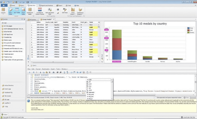 Log Parser Lizard Professional v7.6.0 + Crack