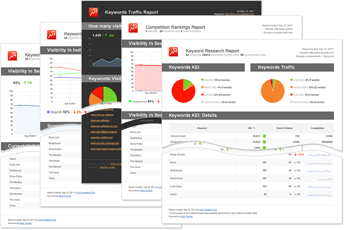 SEO PowerSuite DC v19.02.2019 Windows (x86 & x64) + Crack