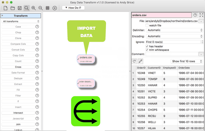Easy Data Transform v1.5.0 + Loader